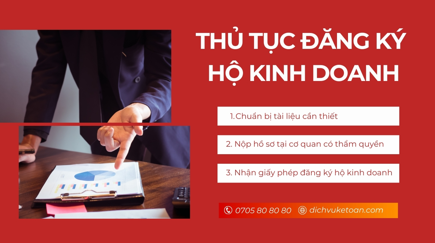 đăng ký hộ kinh doanh cá thể Mộ Đức Đăng ký hộ kinh doanh cá thể Mộ Đức