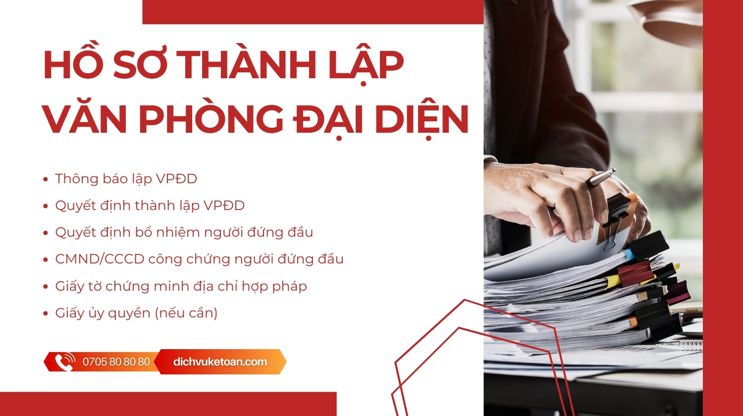 thành lập văn phòng đại diện tại Quảng Ngãi Thành lập văn phòng đại diện tại Quảng Ngãi