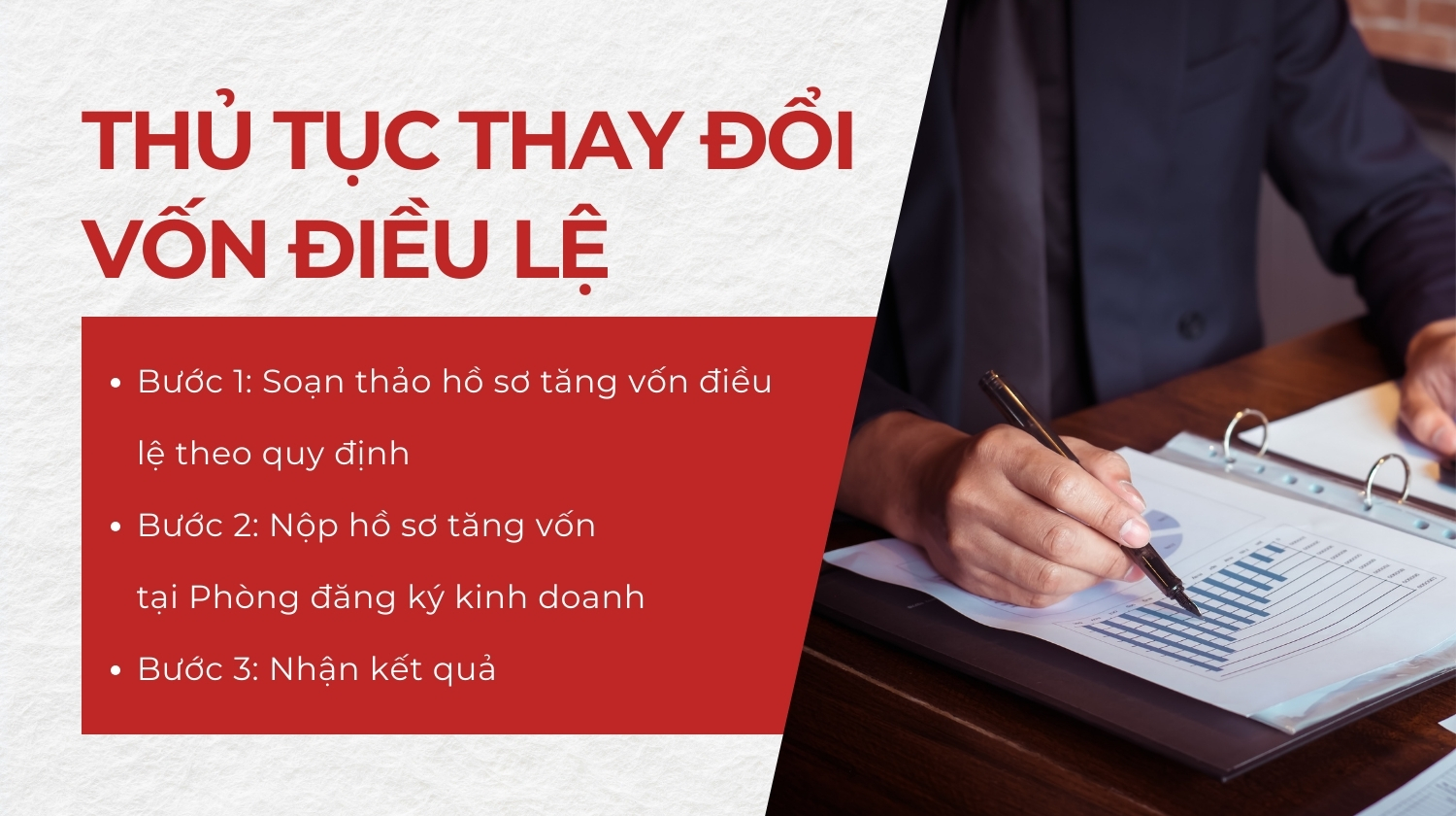 dịch vụ tăng vốn điều lệ công ty tại Quảng Ngãi Dịch vụ tăng vốn điều lệ công ty