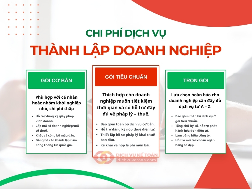 dịch vụ thành lập doanh nghiệp Dịch vụ thành lập doanh nghiệp trọn gói