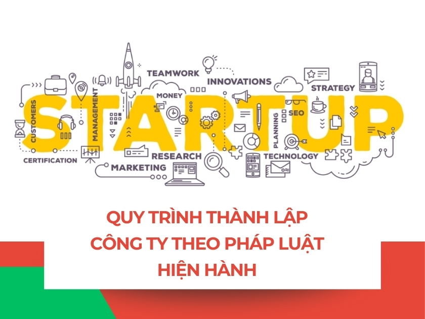 thành lập công ty Quy trình thành lập công ty được quy định